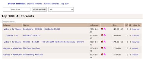The Pirate Bay is Pretty Broken Right Now But Can .